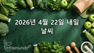 2026년 4월 22일 내일 날씨: '황사 공습' 속 아침 기온 회복 시점과 호흡기 필수 관리법